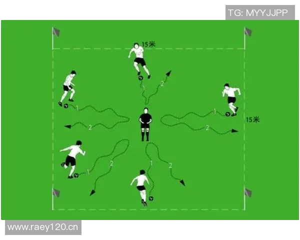 科学足球配合训练方法探讨与实践技巧分享